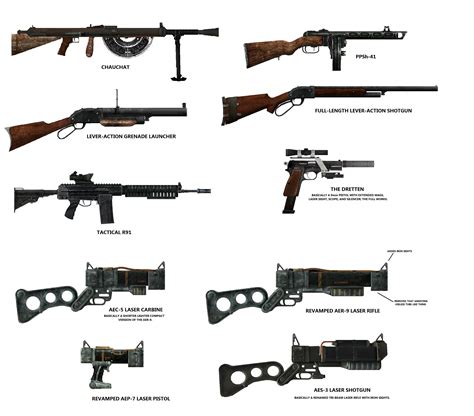 Fallout: New Vegas weapons .